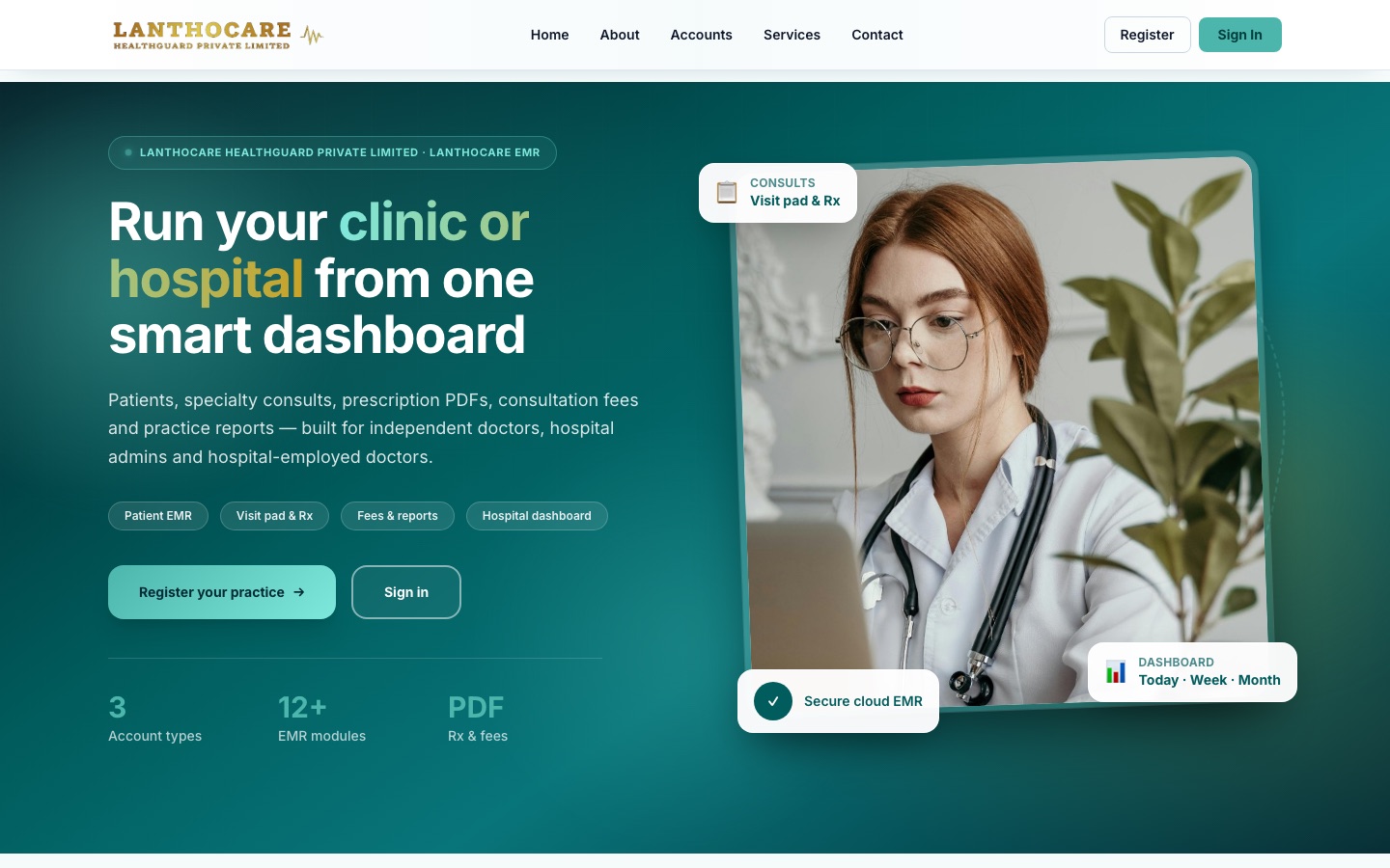 LanthoCare EMR Platform